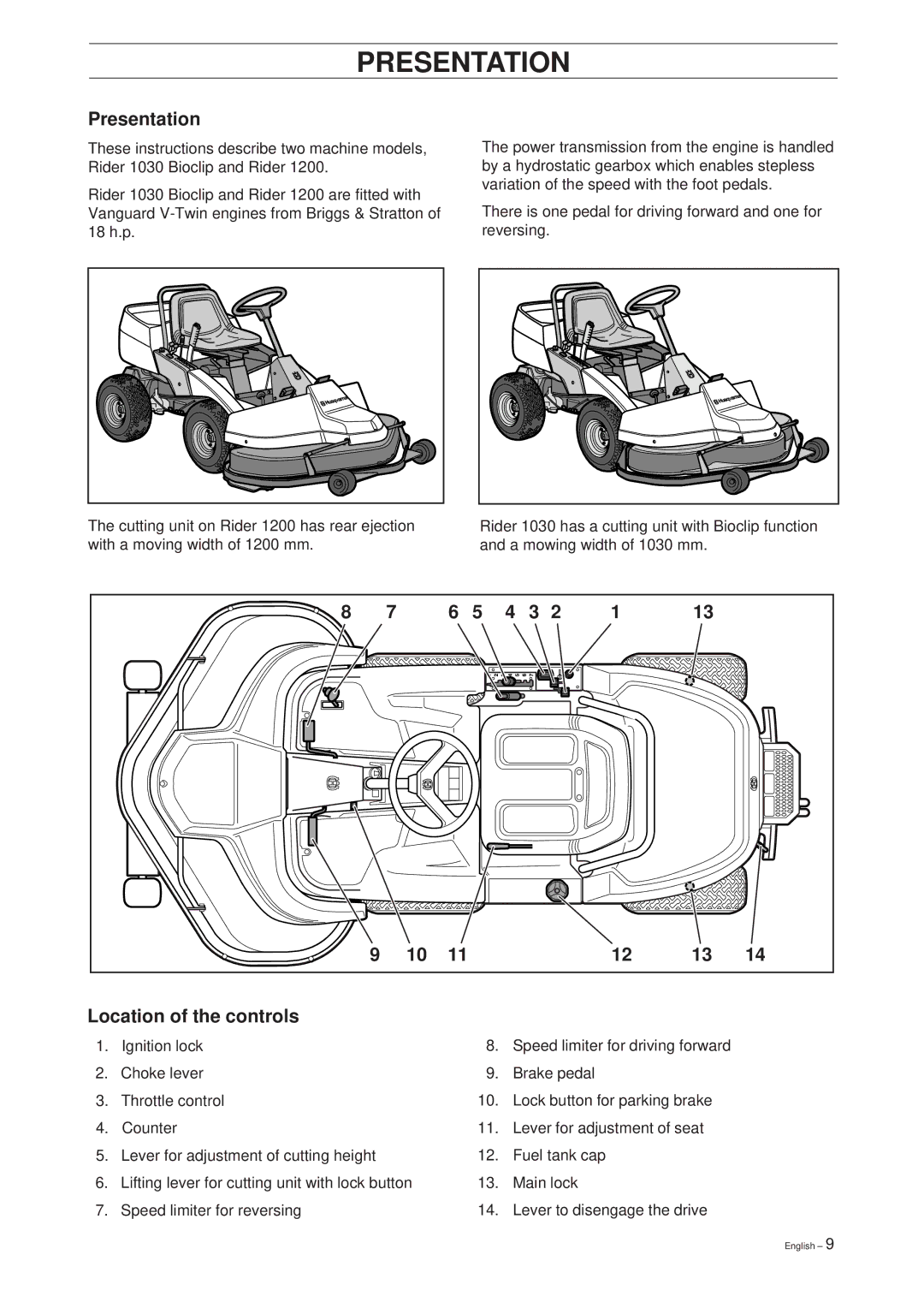 Husqvarna 1030 BioClip, 1200 manual Presentation, Location of the controls 