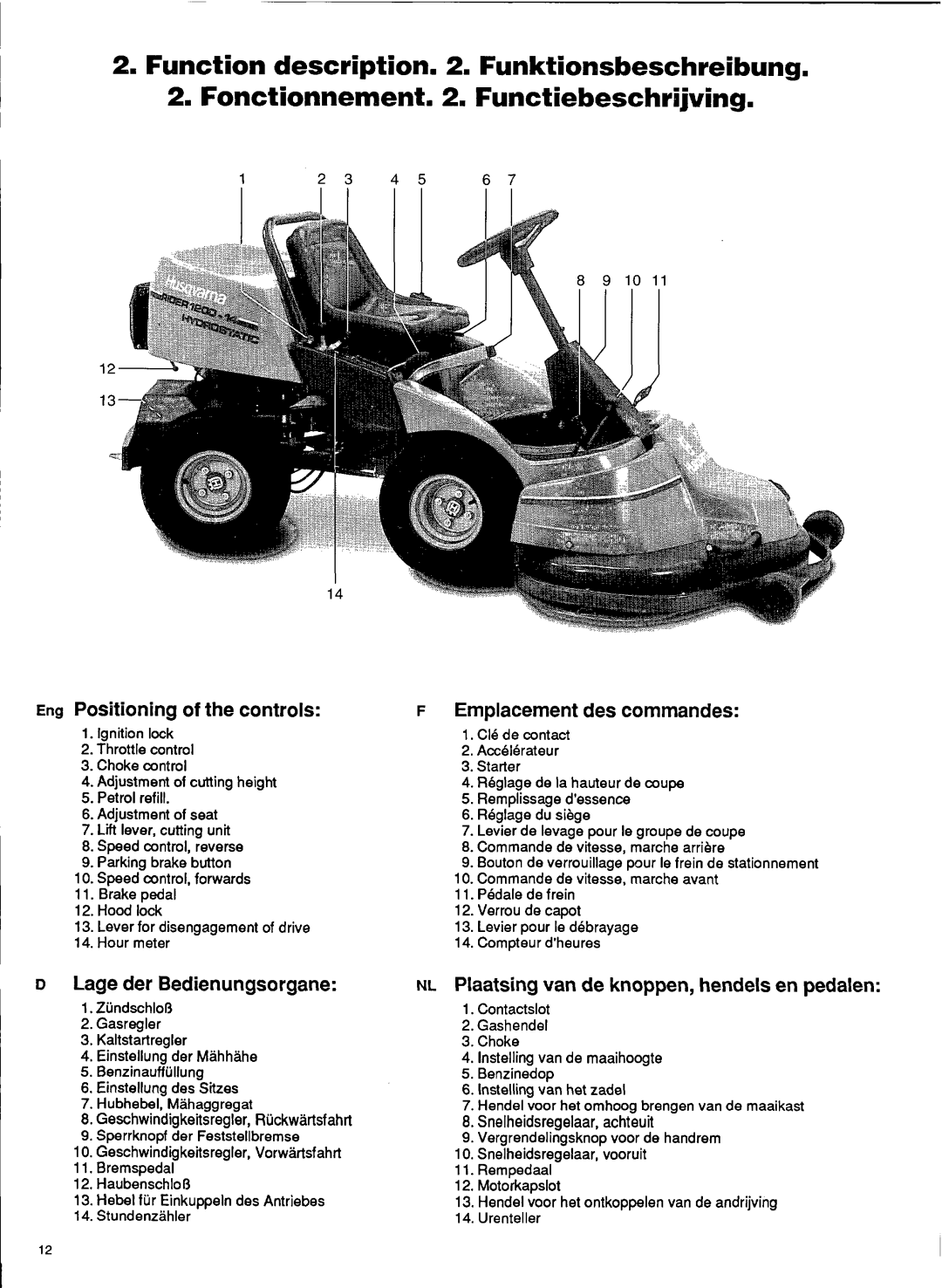 Husqvarna 1000-14, 1200-14, 1200-18 manual 