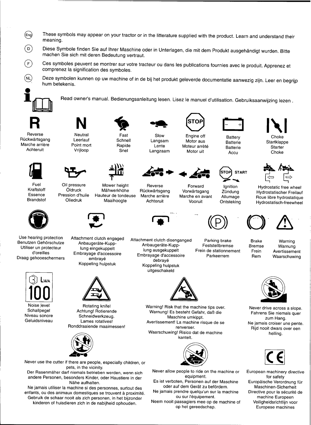 Husqvarna 1000-14, 1200-14, 1200-18 manual 