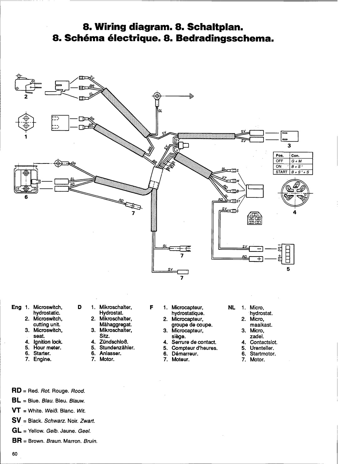 Husqvarna 1000-14, 1200-14, 1200-18 manual 