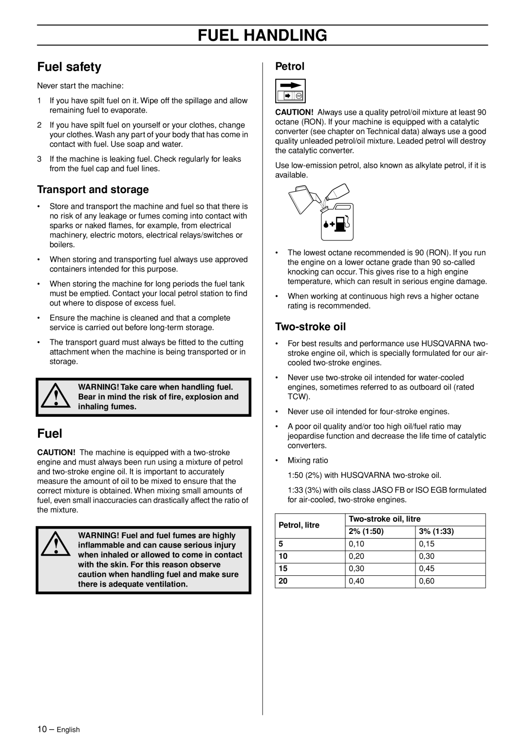 Husqvarna 123HD60 manual Fuel Handling, Fuel safety 