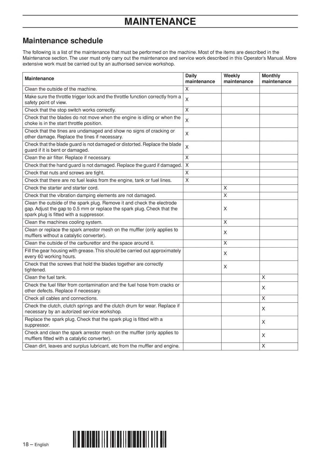 Husqvarna 123HD60 manual Maintenance schedule, Maintenance Daily Weekly Monthly 