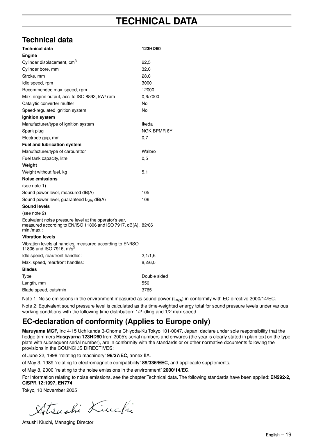 Husqvarna 123HD60 manual Technical Data, Technical data, EC-declaration of conformity Applies to Europe only 