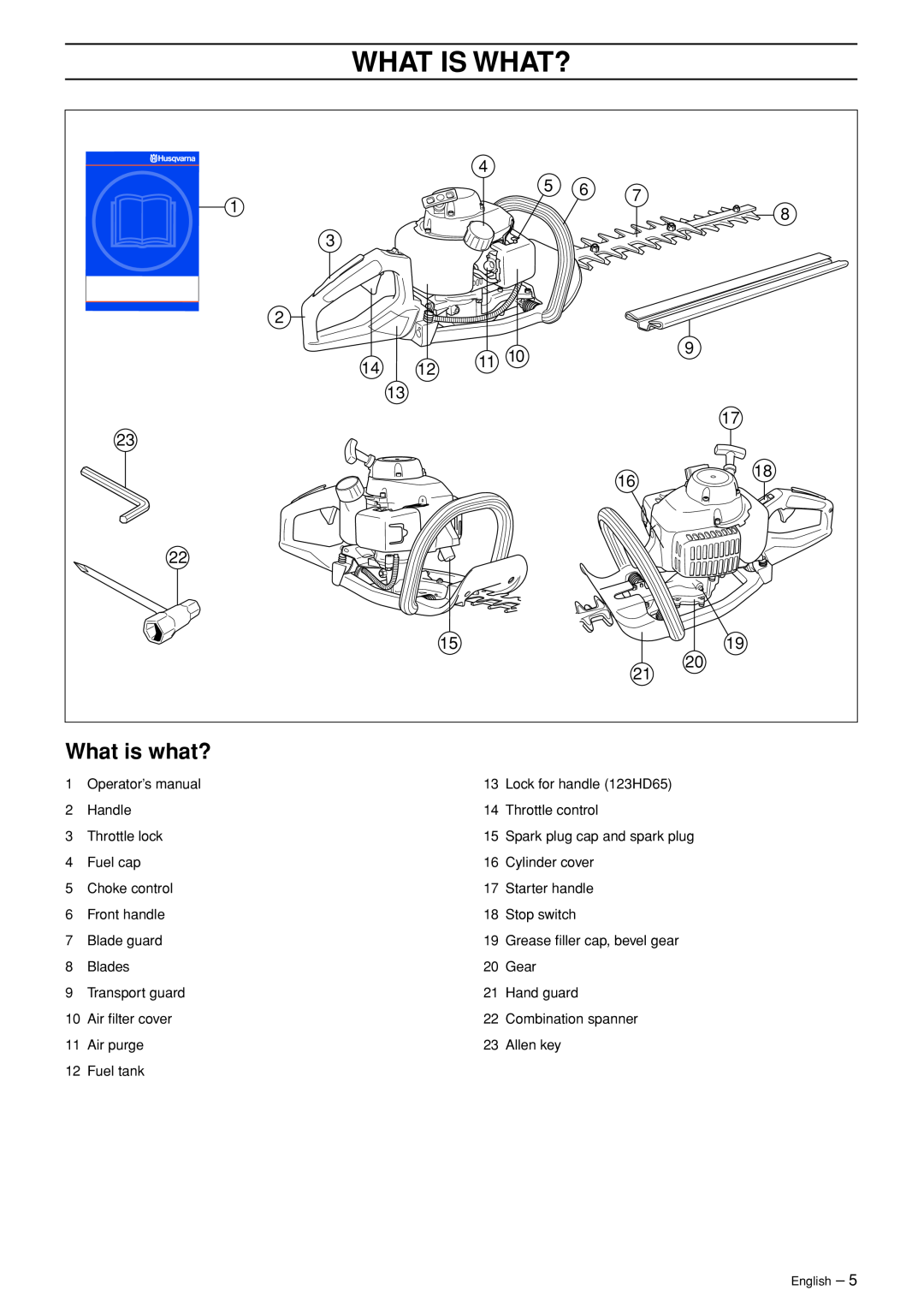 Husqvarna 123HD65X manual What Is What?, What is what? 