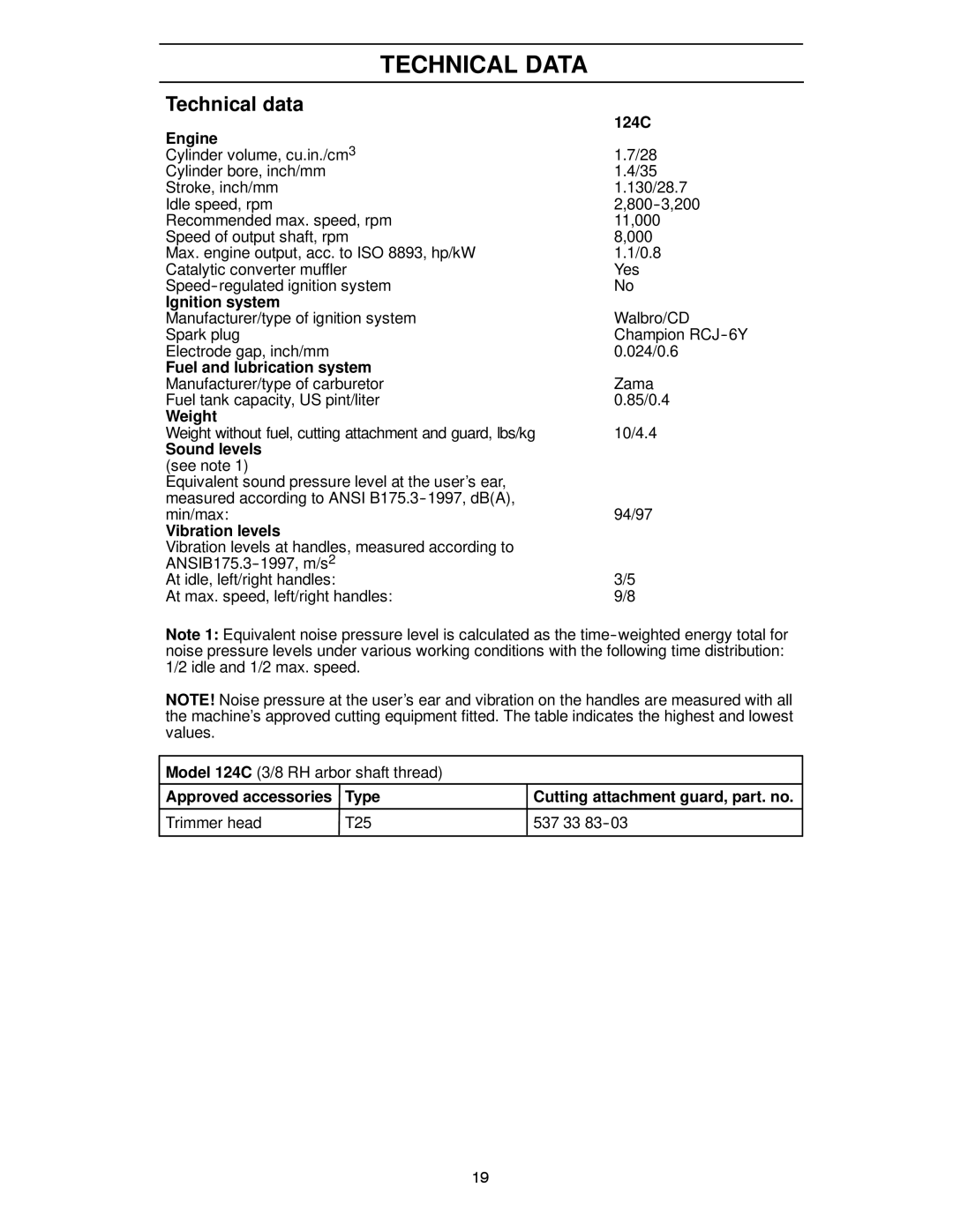 Husqvarna 124C manual Technical Data, Technical data 