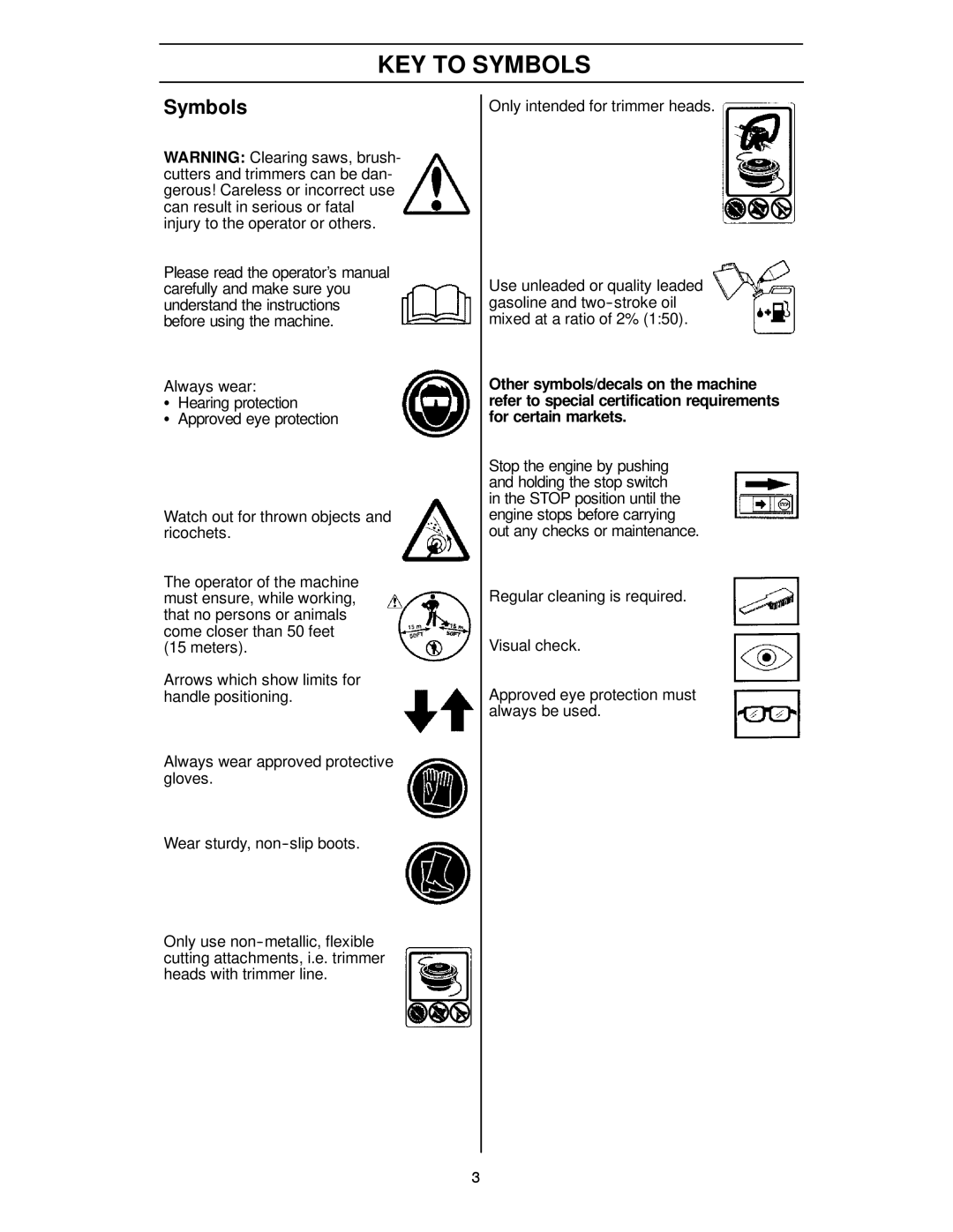 Husqvarna 124C manual KEY to Symbols, Only intended for trimmer heads 