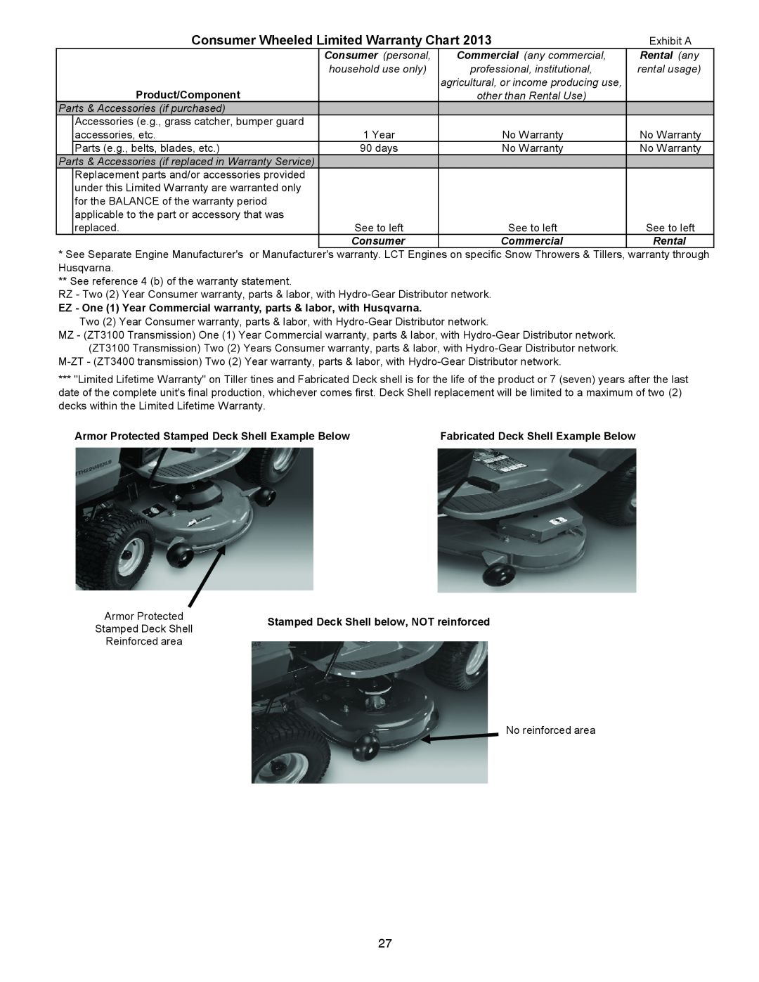 Husqvarna 12530HV warranty Consumer Wheeled Limited Warranty Chart, Product/Component 