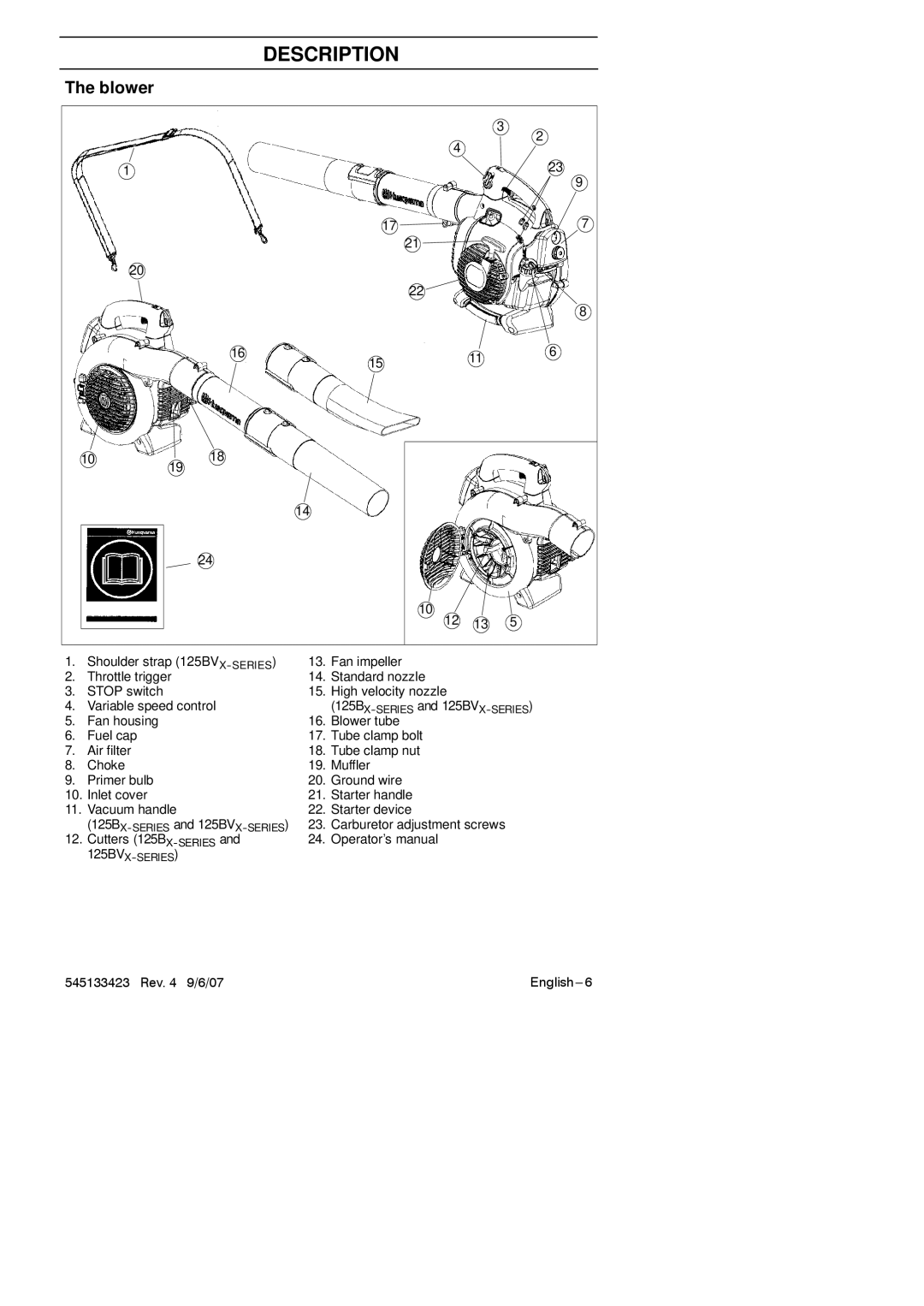 Husqvarna 125B, 125BX-Series, 125BVX-Series manual Description, Blower, Carburetor adjustment screws 