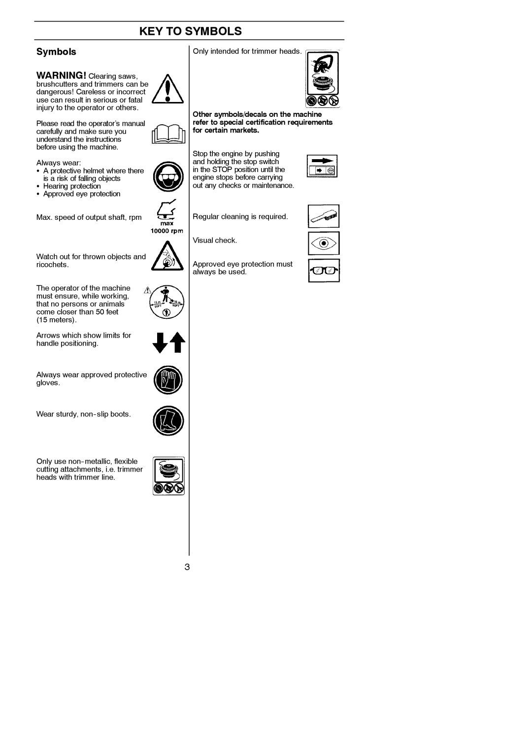 Husqvarna 125C, 125L manual KEY to Symbols, Always wear, Only intended for trimmer heads 