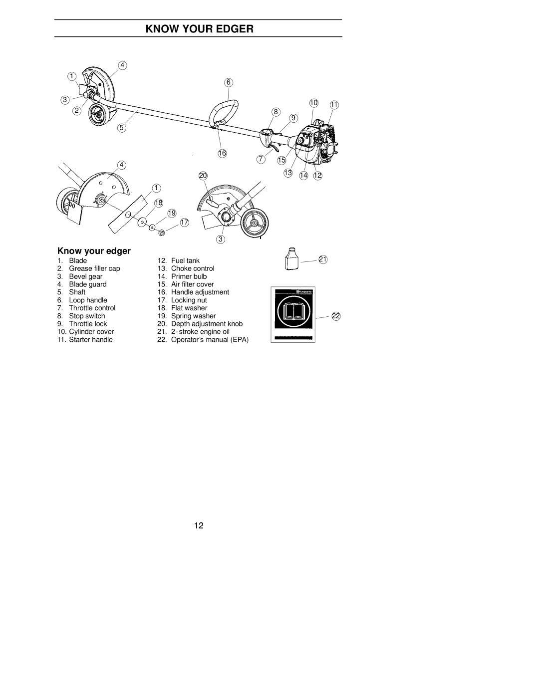 Husqvarna 125E manual Know Your Edger, Know your edger 