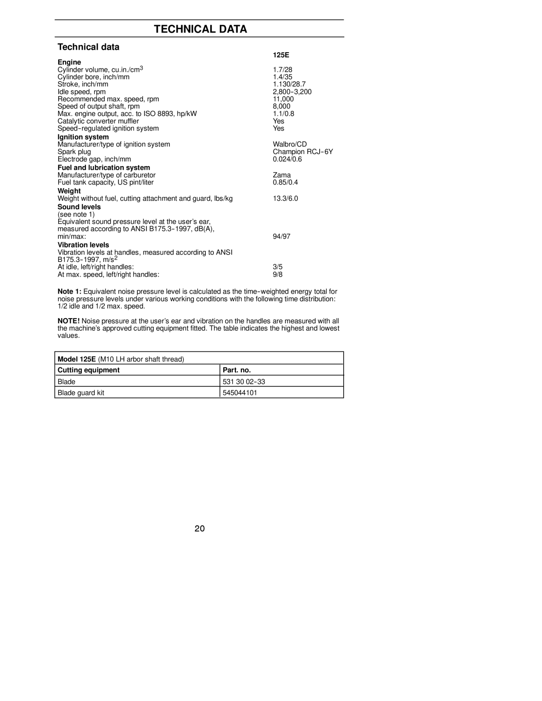 Husqvarna 125E manual Technical Data, Technical data 