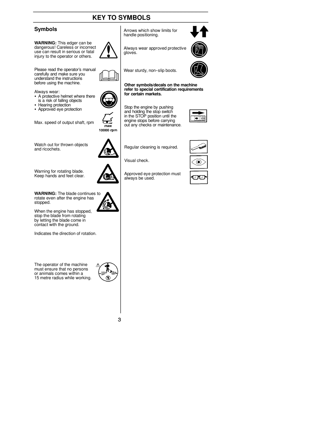 Husqvarna 125E manual KEY to Symbols 