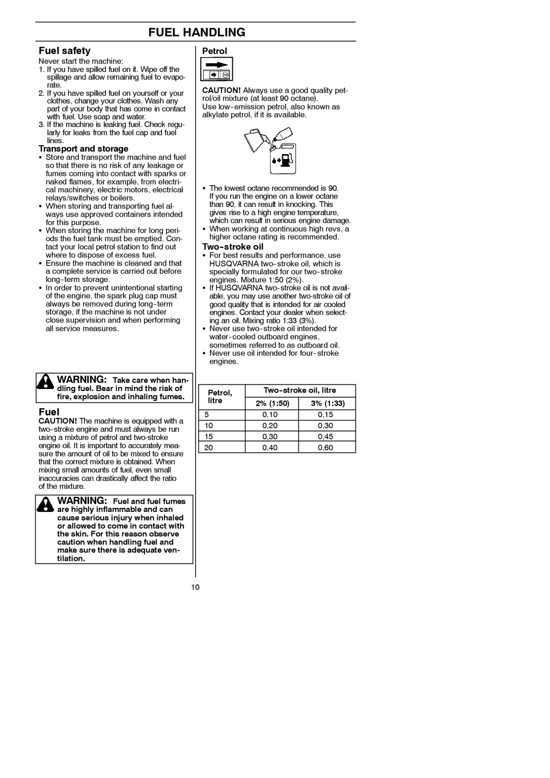 Husqvarna 125LDx manual Fuel Handling, Fuel safety 