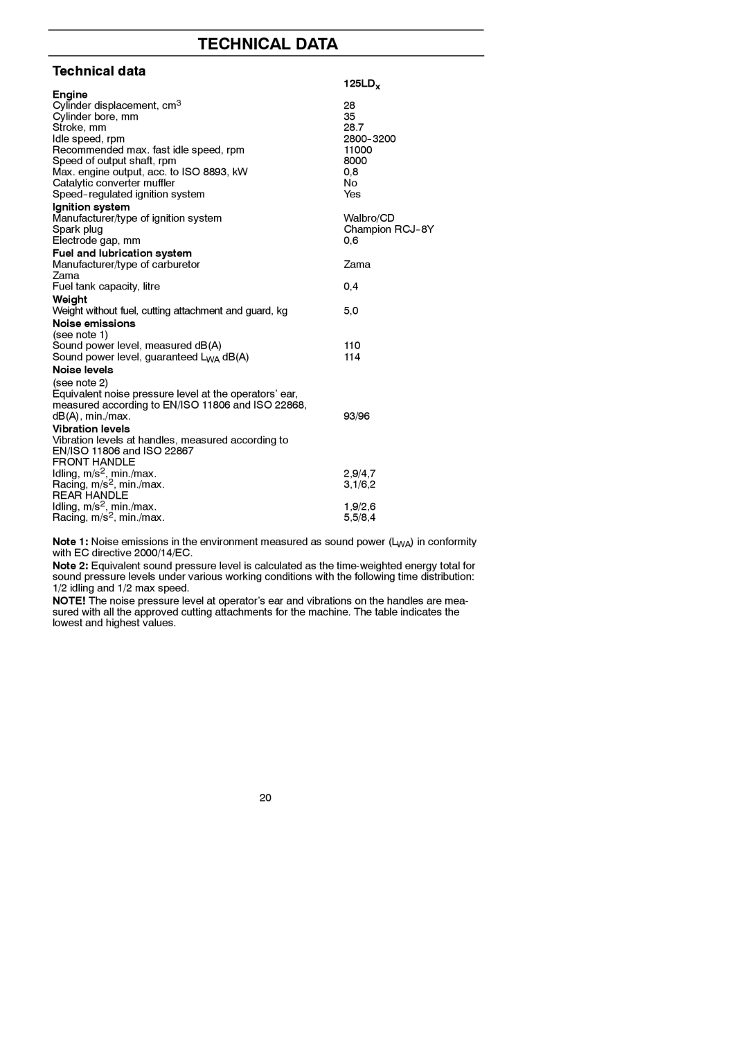 Husqvarna 125LDx manual Technical Data, Technical data 