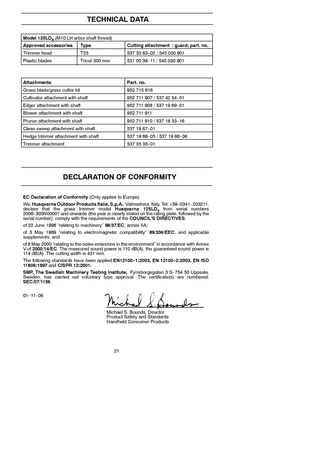 Husqvarna manual Declaration of Conformity, Model 125LDx M10 LH arbor shaft thread, Attachments Part. no, 952 715 