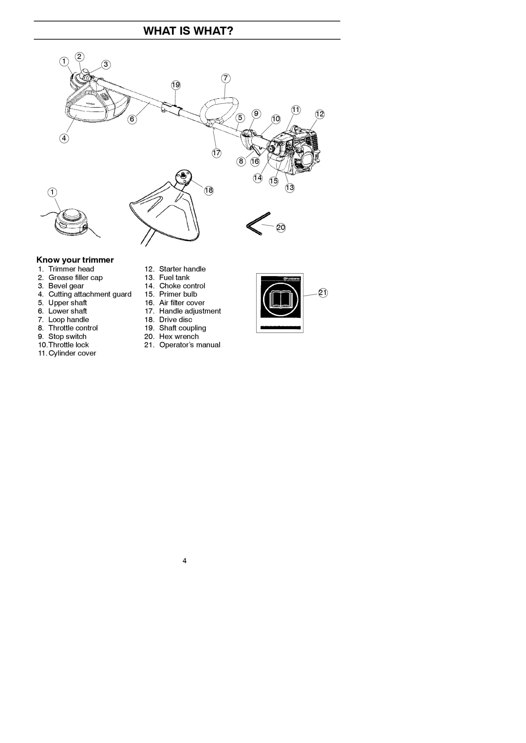 Husqvarna 125LDx What is WHAT?, Know your trimmer, Primer bulb, Upper shaft Air filter cover Lower shaft, Cylinder cover 