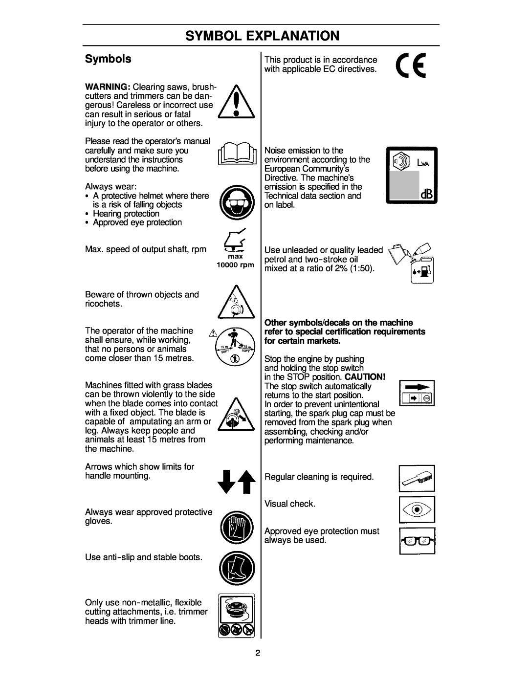 Husqvarna 125R manual Symbol Explanation, Symbols 