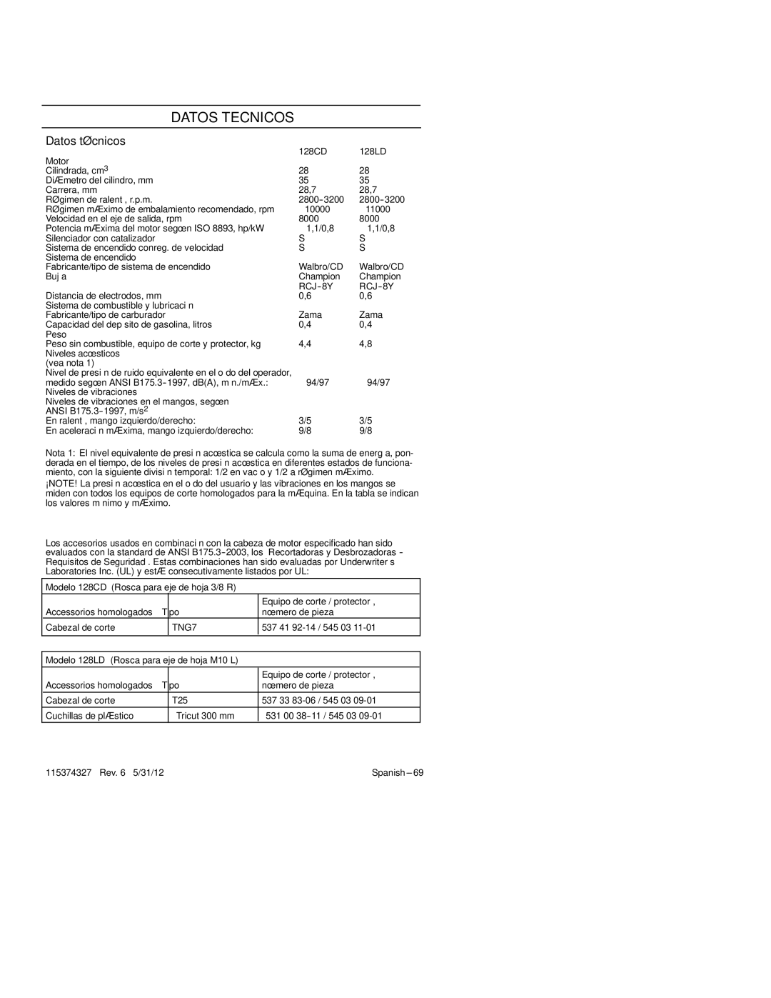 Husqvarna 128LD, 128CD manual Datos Tecnicos, Datos técnicos 