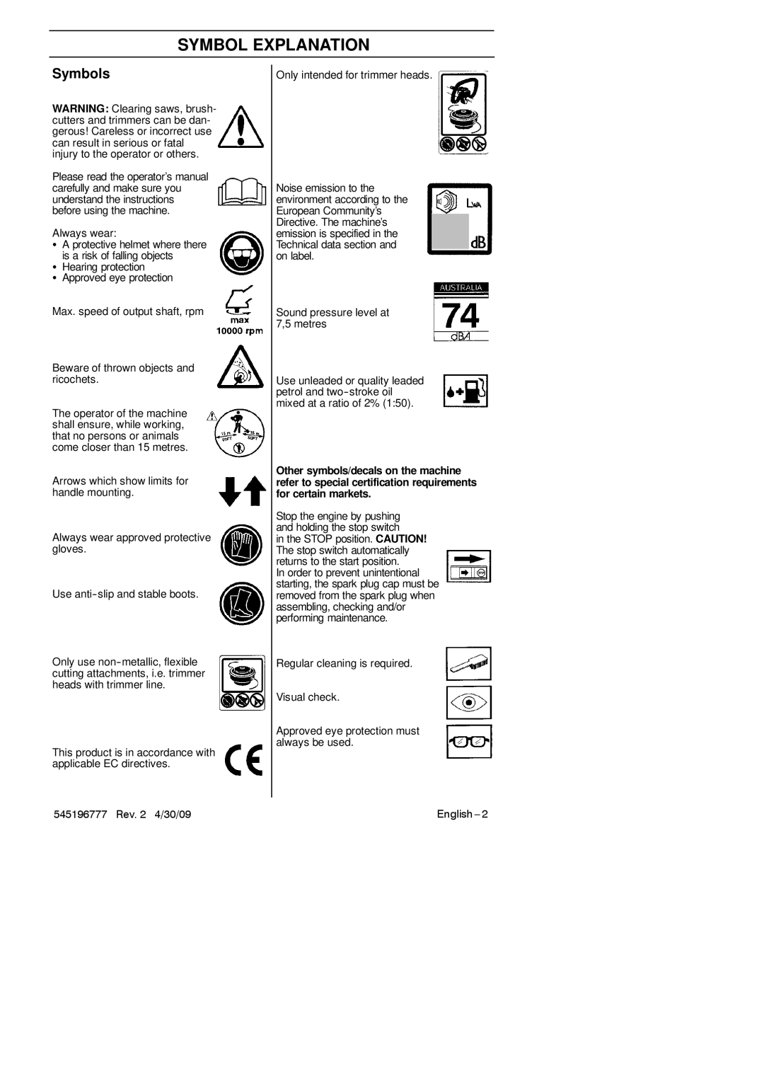 Husqvarna 128LDX manual Symbol Explanation, Symbols 