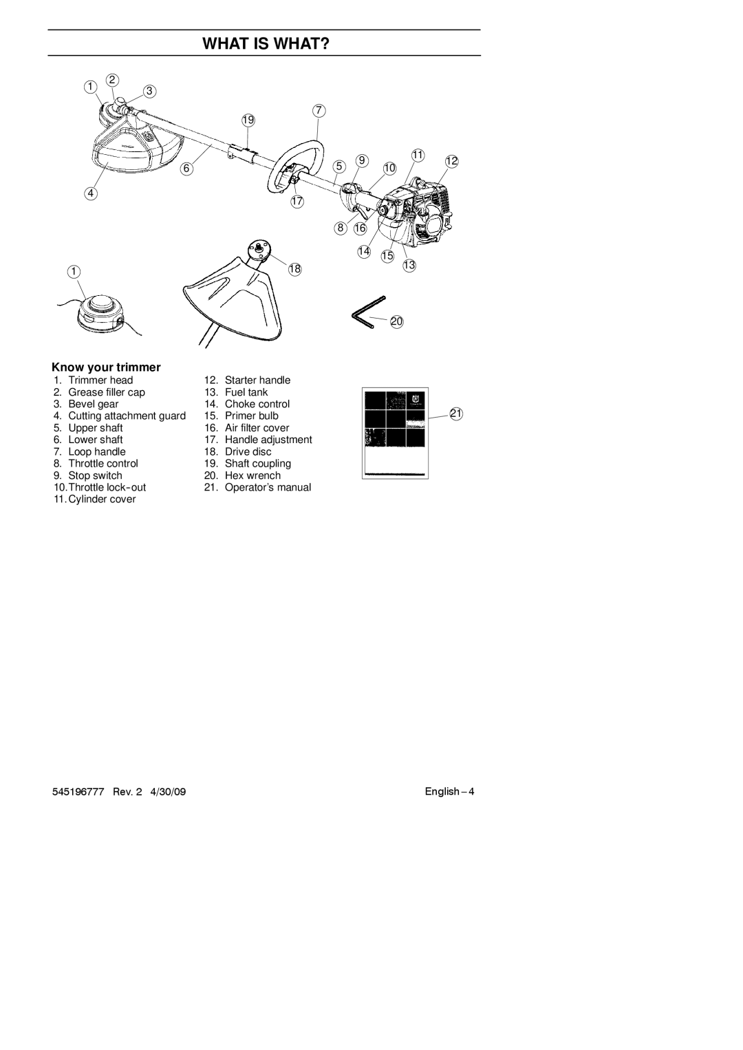 Husqvarna 128LDX manual What is WHAT?, Know your trimmer 