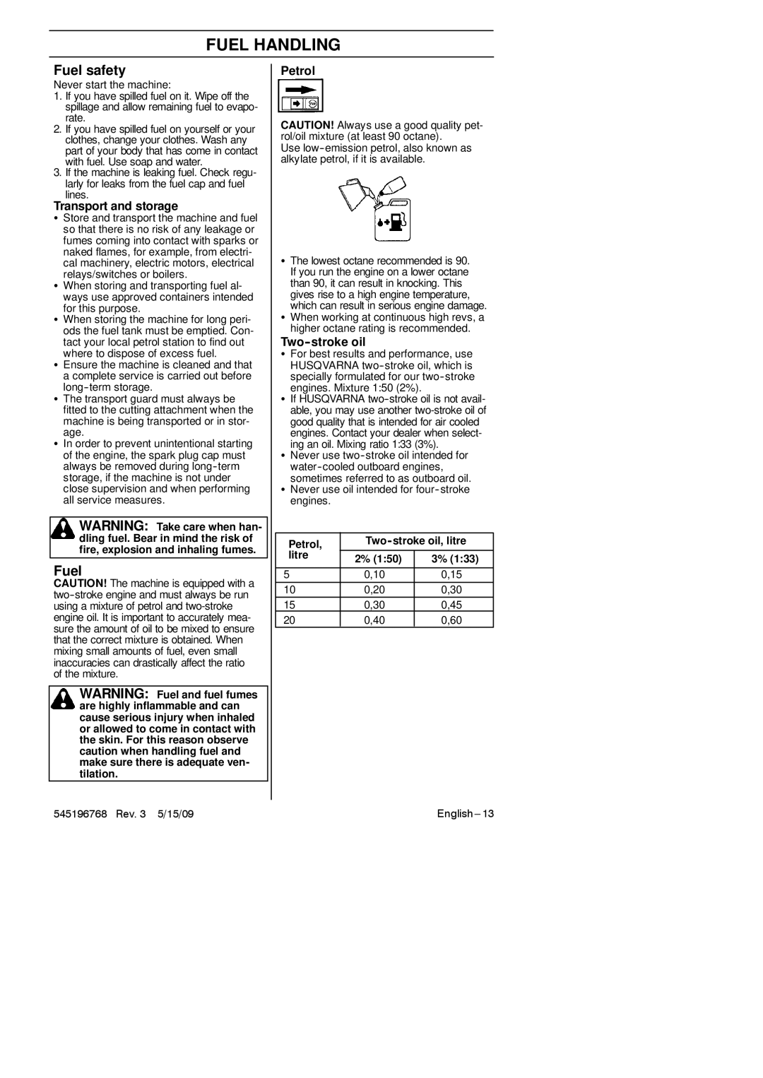 Husqvarna 128R manual Fuel Handling, Fuel safety 