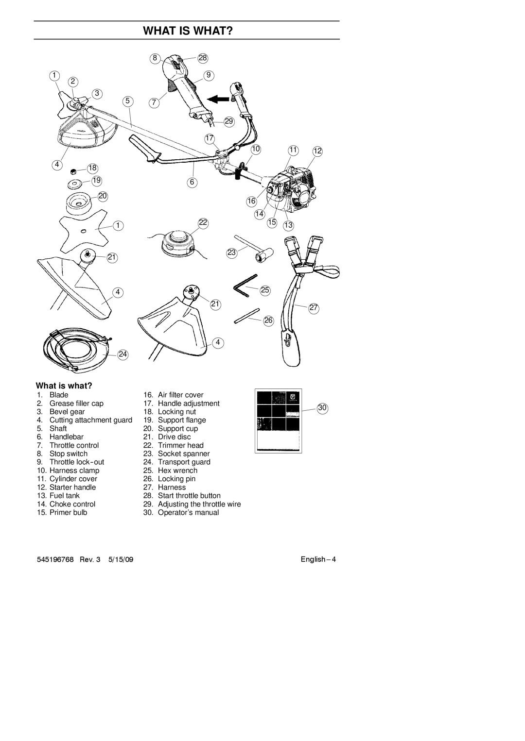 Husqvarna 128R What is WHAT?, What is what?, 10 11 22 15 2127, Support flange, Primer bulb Operator’s manual Rev 5/15/09 