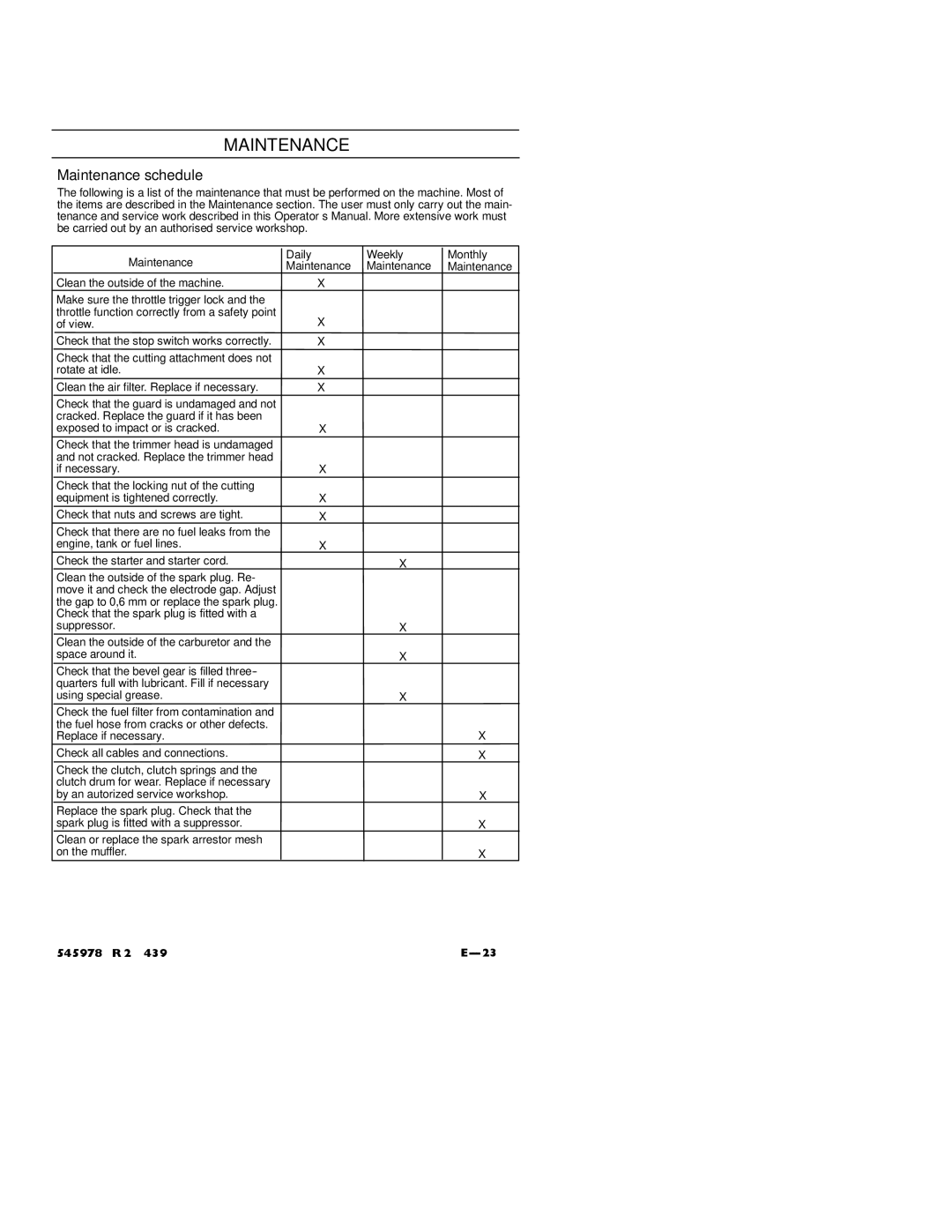 Husqvarna 128RJ manual Maintenance schedule, Maintenance Daily Weekly Monthly Maintenance Maintenance 