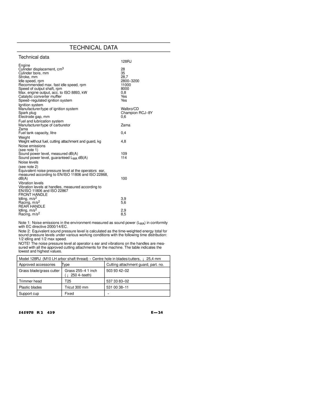 Husqvarna 128RJ manual Technical Data, Technical data 