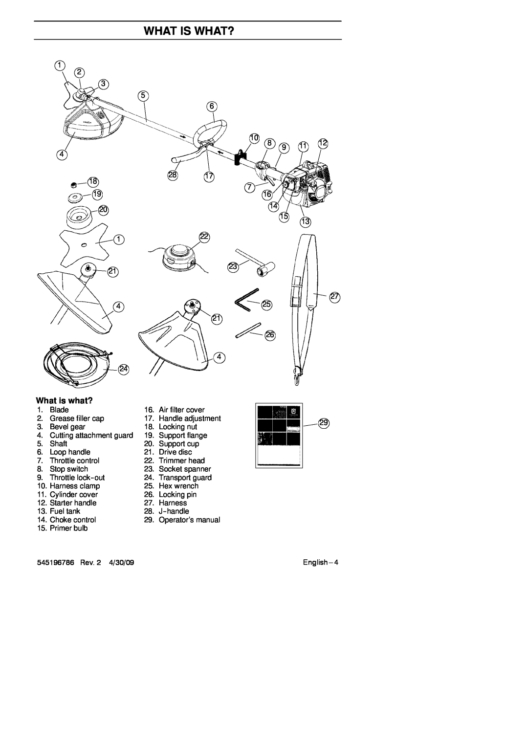 Husqvarna 128RJ manual What Is What?, What is what? 
