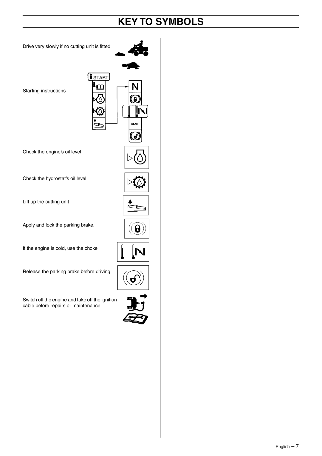 Husqvarna 11 C, 13 C, 16 AWD, 16 C manual KEY to Symbols 