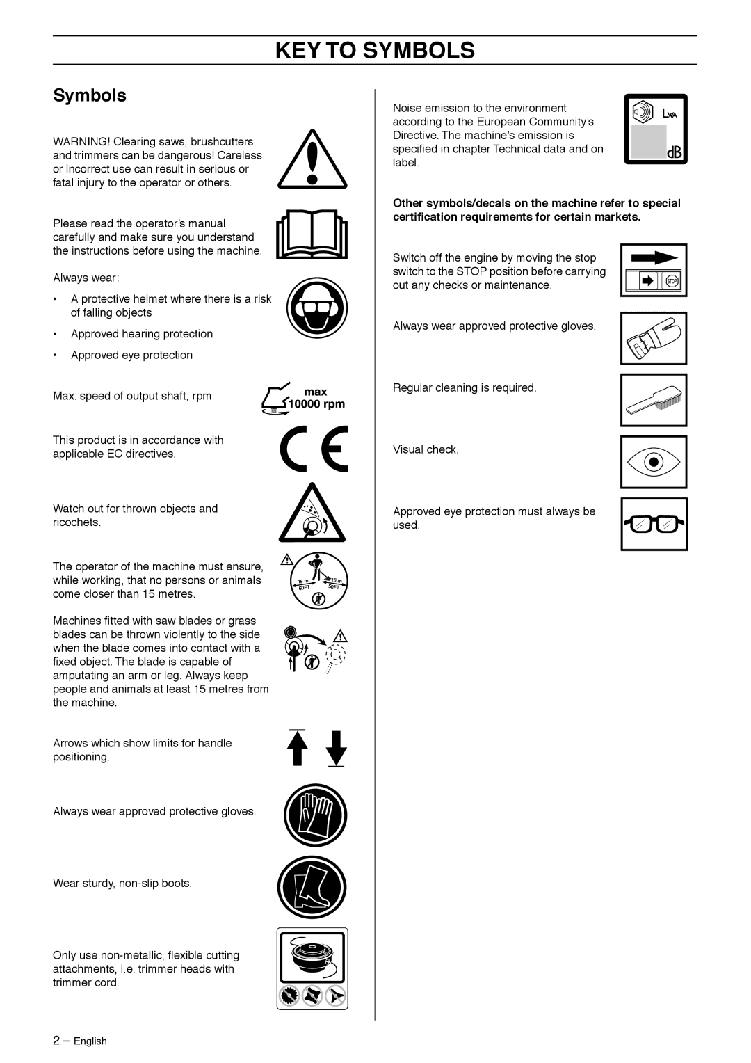 Husqvarna 132R, 133R, 142R, 143R manual KEY to Symbols 