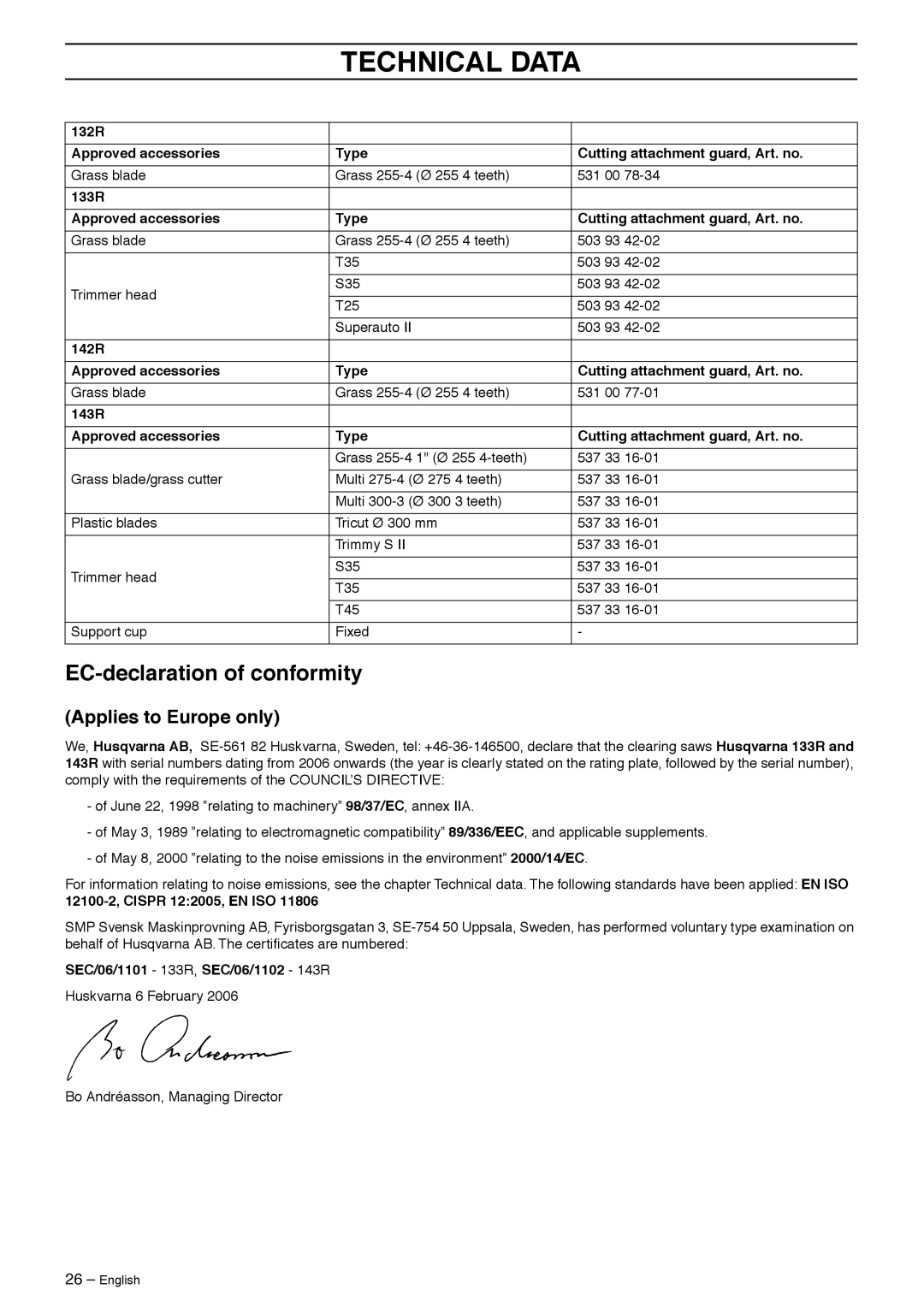 Husqvarna 132R, 133R, 142R, 143R manual EC-declaration of conformity, Applies to Europe only 