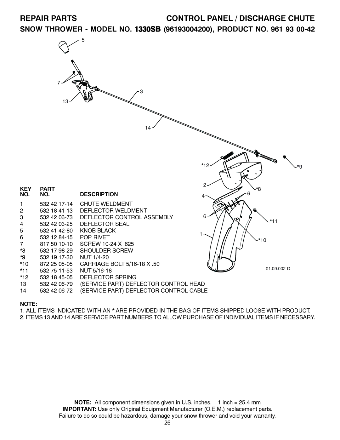 Husqvarna 1330SB owner manual Control Panel / Discharge Chute 