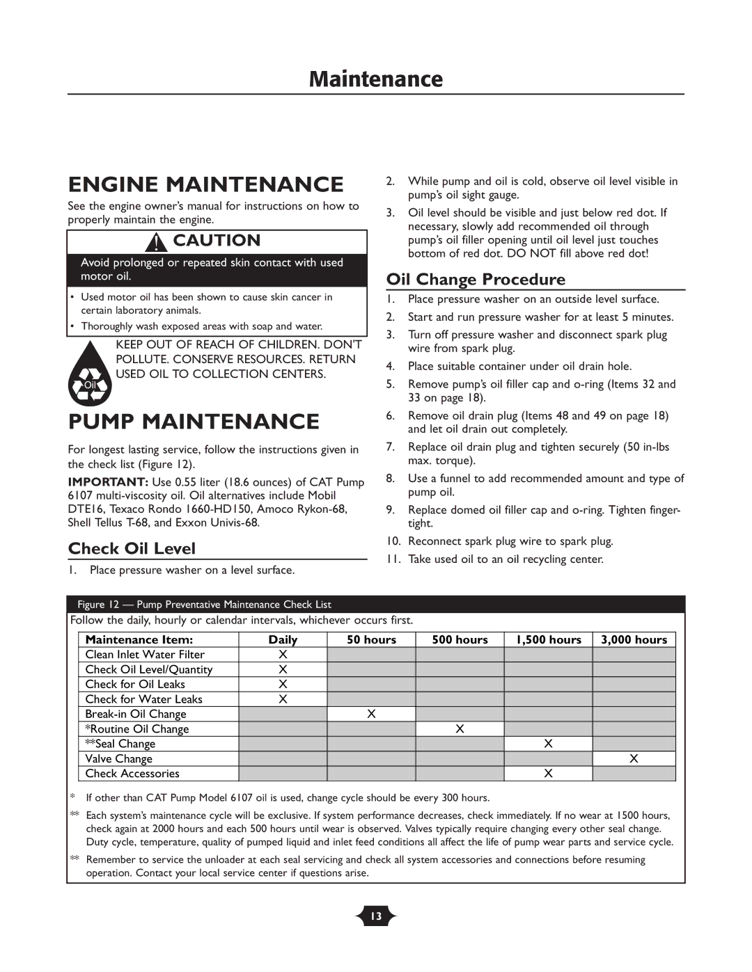 Husqvarna 1337PW owner manual Engine Maintenance, Pump Maintenance, Oil Change Procedure, Check Oil Level 