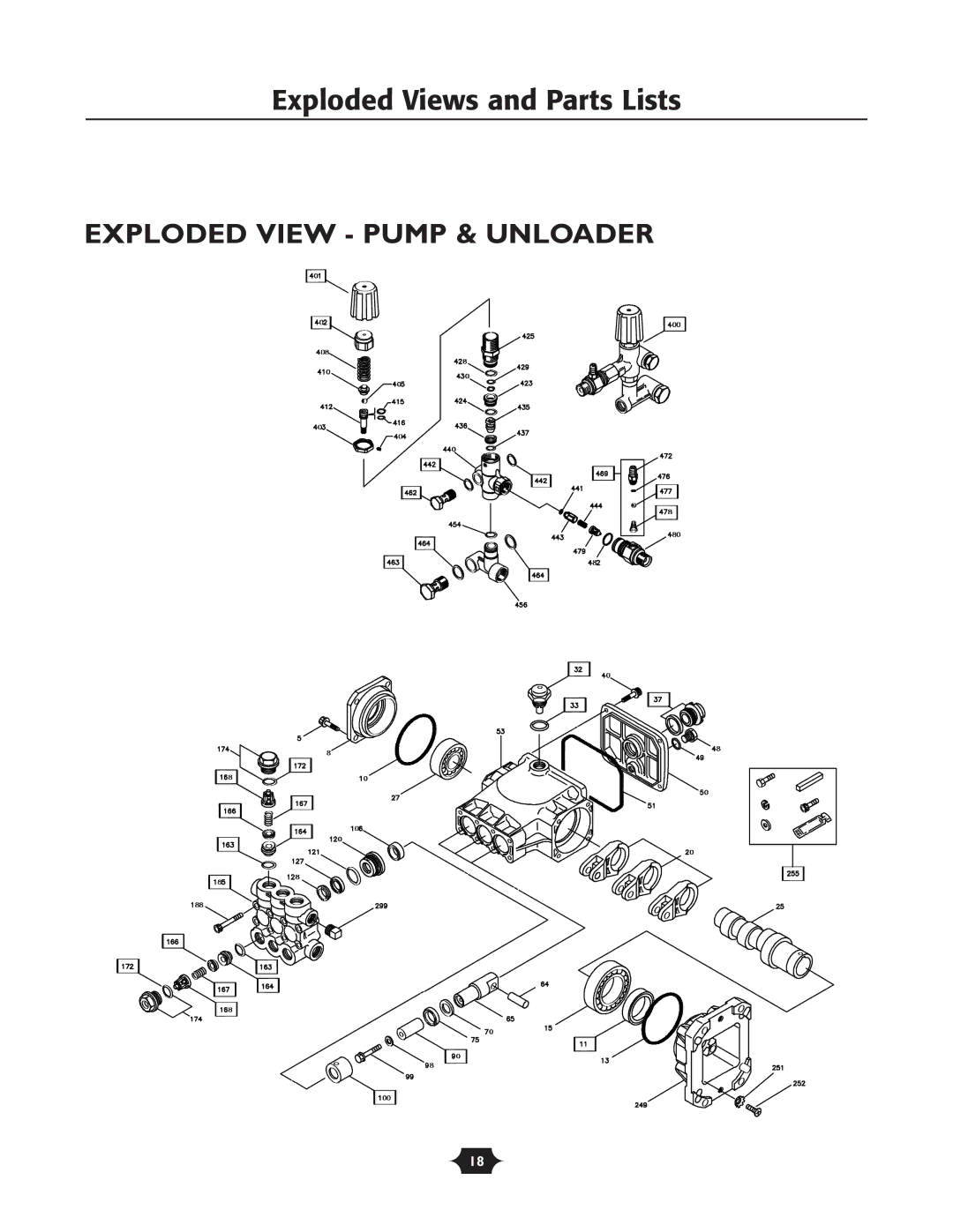 Husqvarna 1337PW owner manual Exploded View Pump & Unloader 