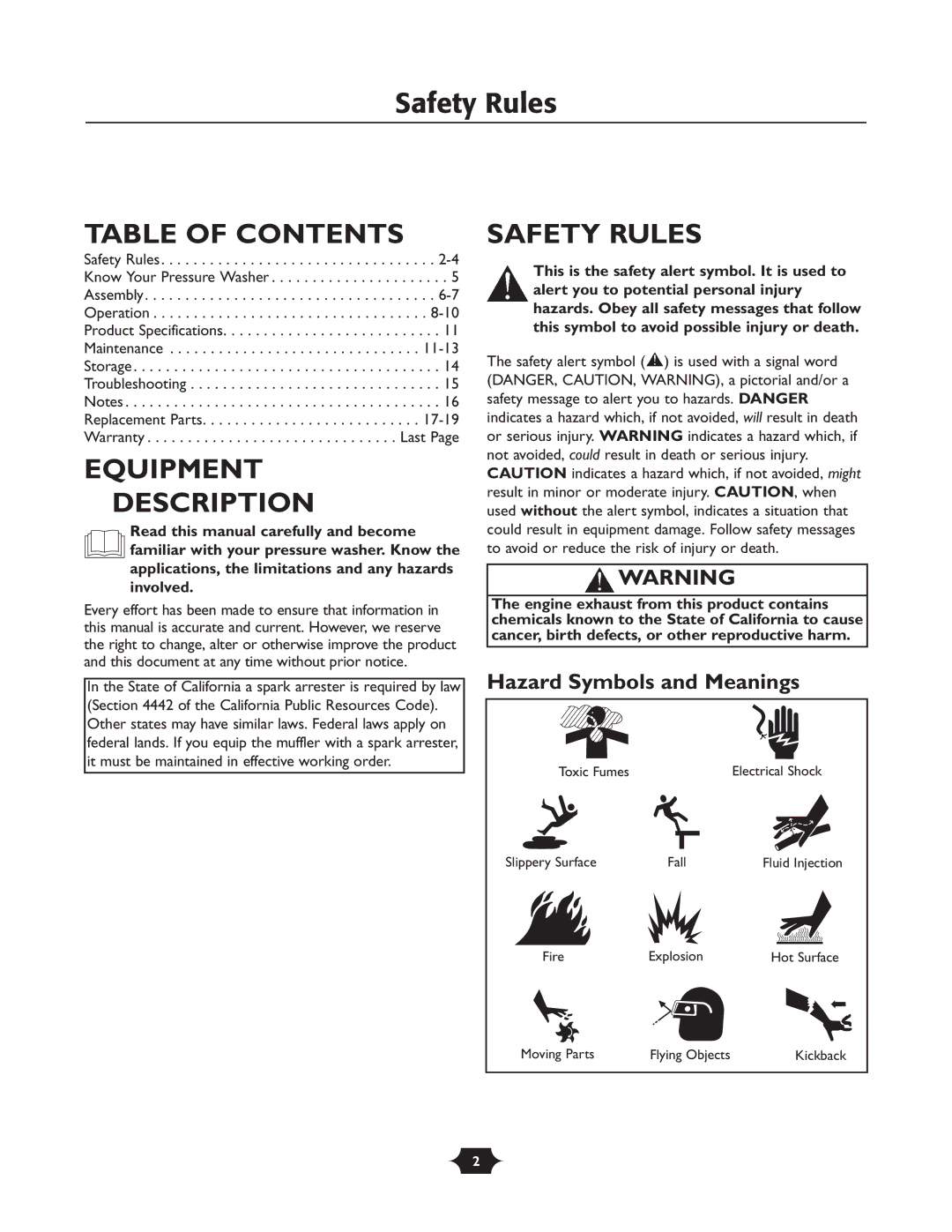 Husqvarna 1337PW owner manual Table of Contents, Equipment Description, Safety Rules 