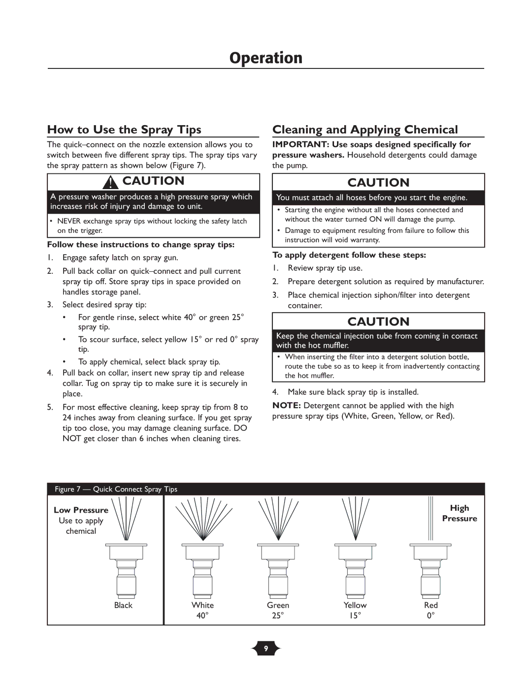 Husqvarna 1337PW owner manual How to Use the Spray Tips, Cleaning and Applying Chemical 