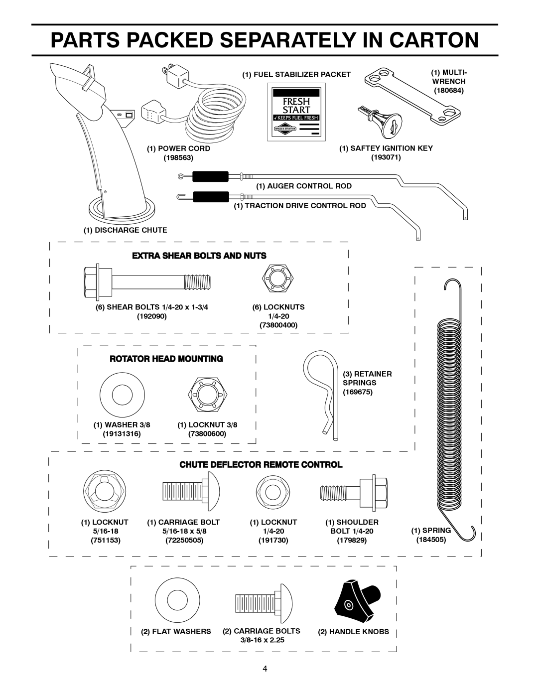 Husqvarna 13524SB-XLS owner manual Parts Packed Separately In Carton, Extra Shear Bolts And Nuts, Rotatorhead Mounting 