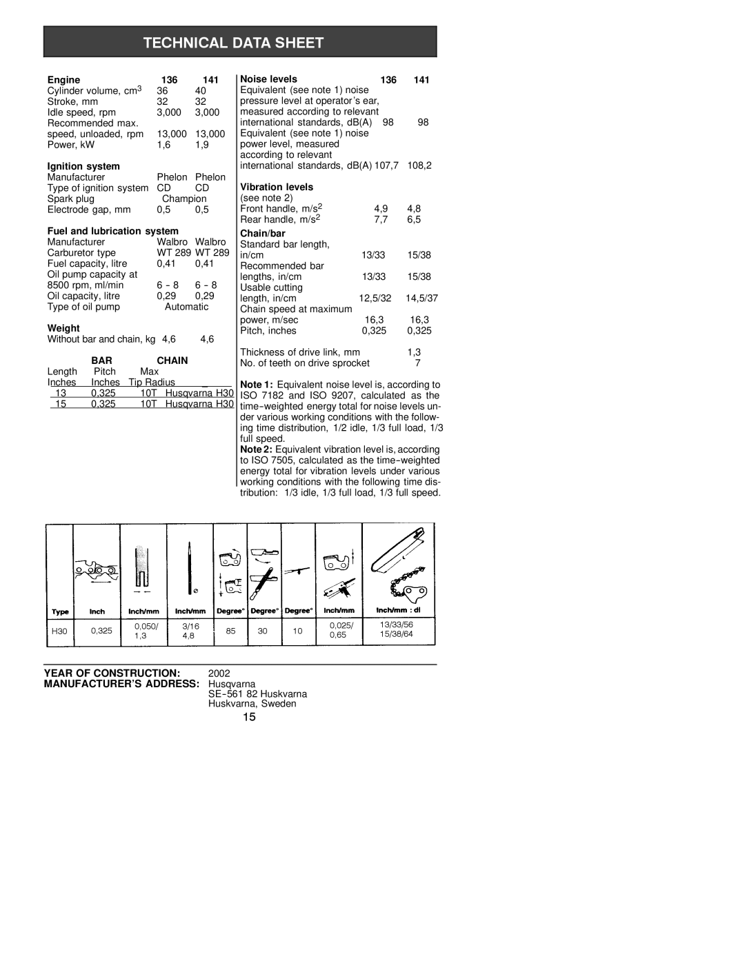 Husqvarna 136, 141 instruction manual Rear handle, m/s, Power, m/sec 16,3 Pitch, inches 325, Husqvarna H30 