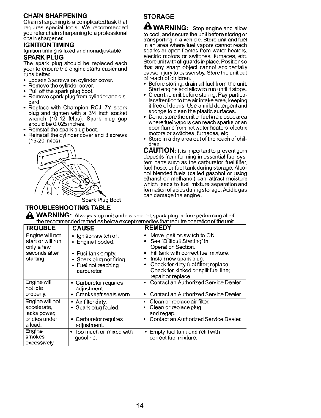 Husqvarna 136, 141 instruction manual Storage, Trouble, Remedy 