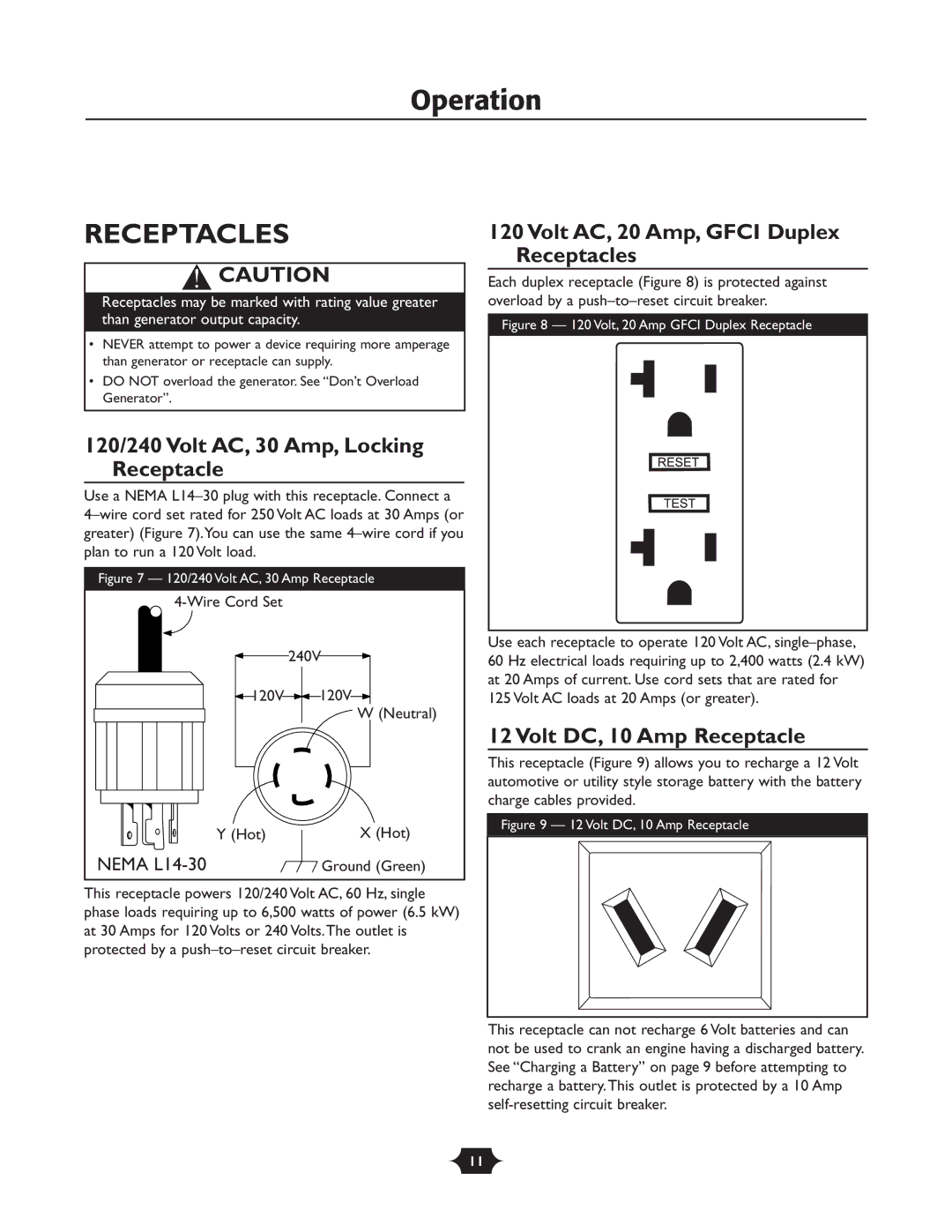 Husqvarna 1365GN owner manual 120/240 Volt AC, 30 Amp, Locking Receptacle, Volt AC, 20 Amp, Gfci Duplex Receptacles 