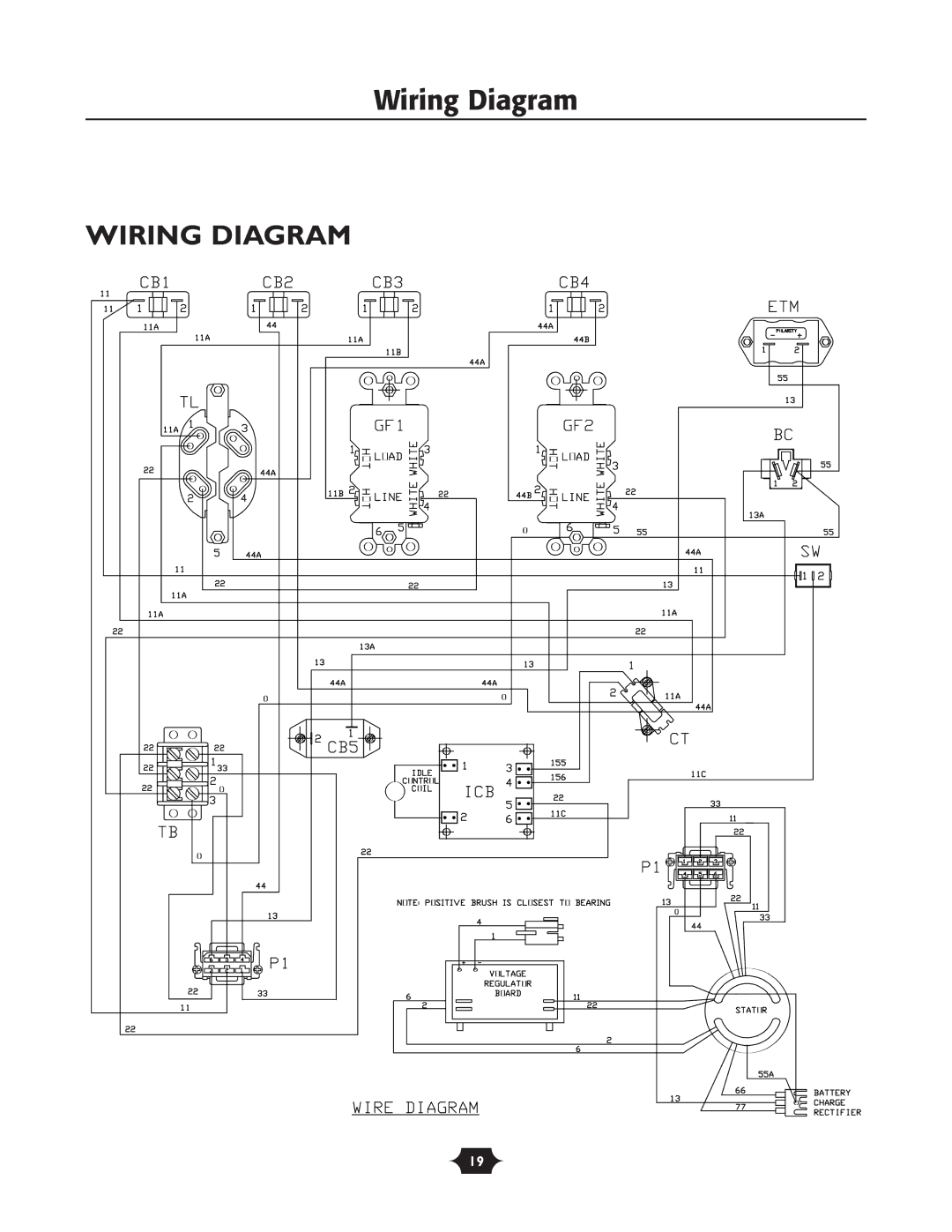 Husqvarna 1365GN owner manual Wiring Diagram 