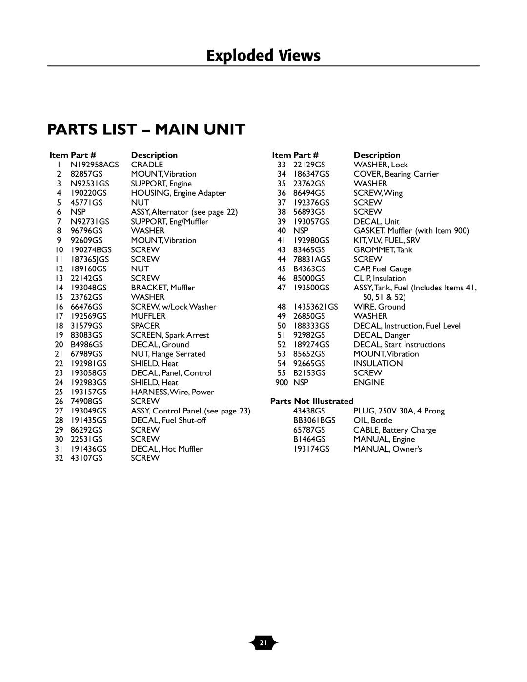 Husqvarna 1365GN owner manual Parts List Main Unit, Description, Parts Not Illustrated 