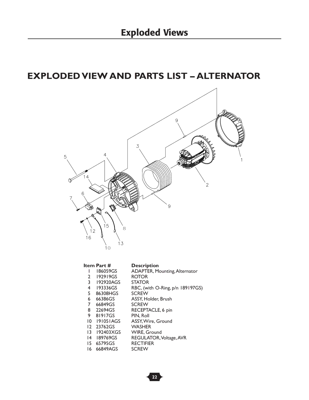 Husqvarna 1365GN owner manual Exploded View and Parts List Alternator 