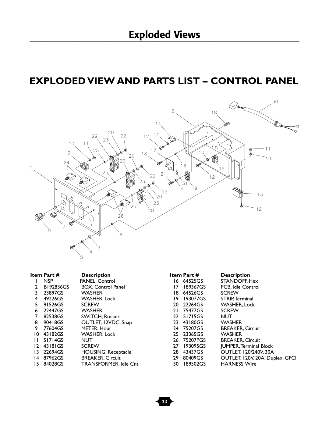 Husqvarna 1365GN owner manual Exploded View and Parts List Control Panel 