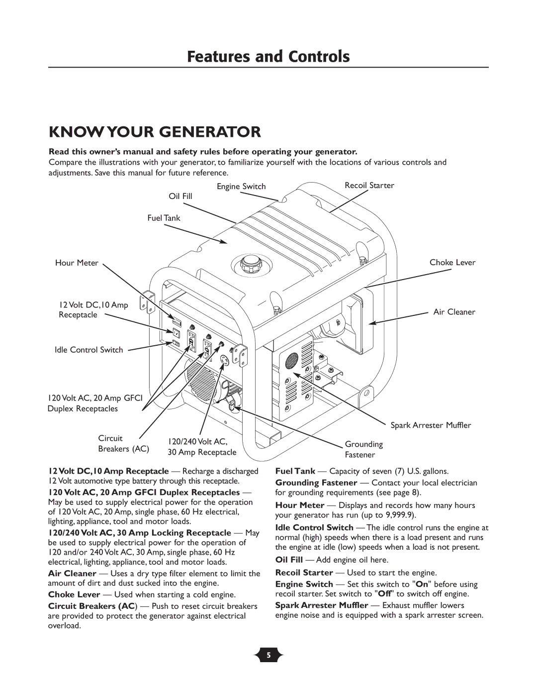 Husqvarna 1365GN owner manual Know Your Generator, Volt DC,10 Amp Receptacle Recharge a discharged 