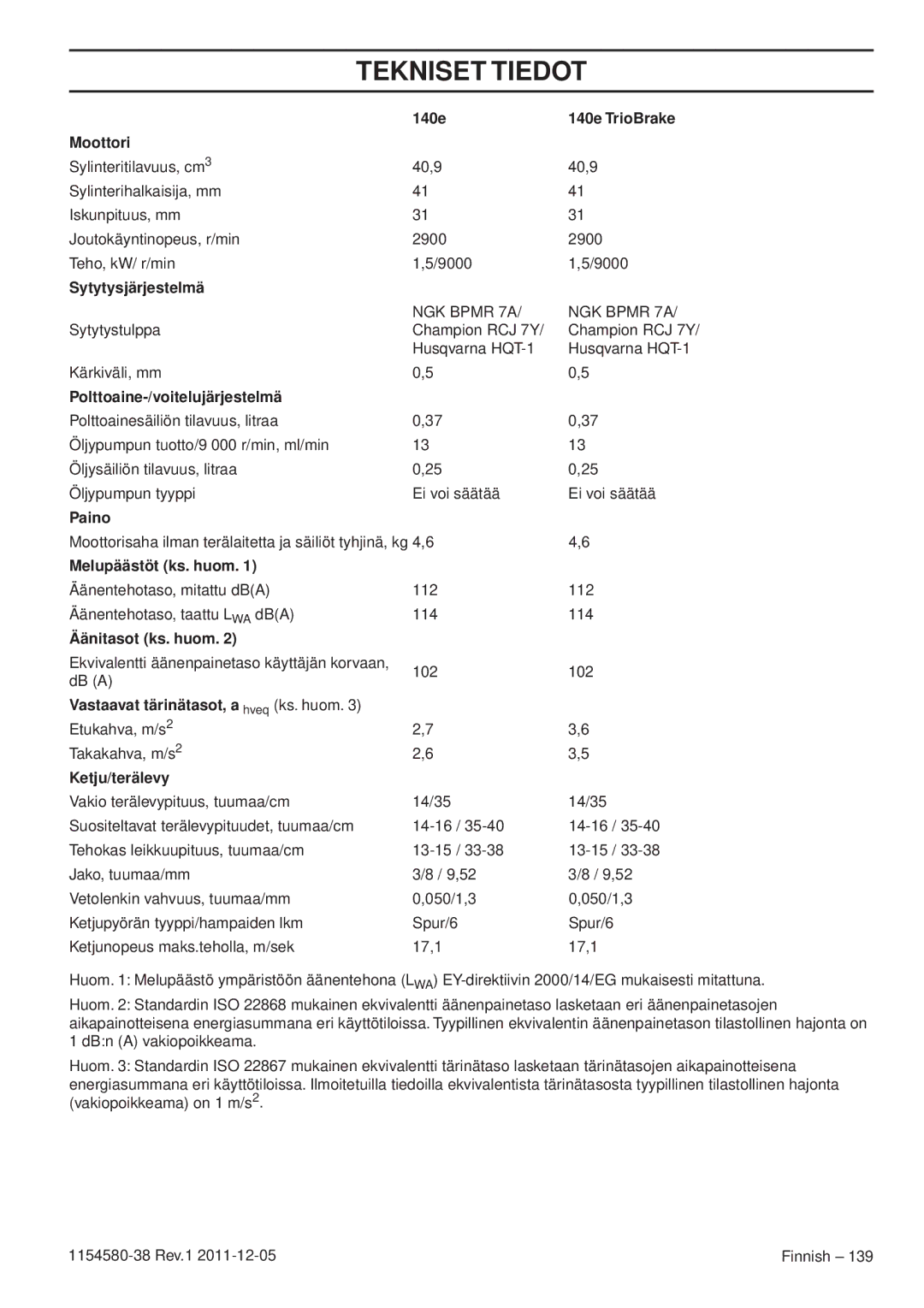 Husqvarna 135, 140E TRIOBRAKE 140e 140e TrioBrake Moottori, Moottorisaha ilman terälaitetta ja säiliöt tyhjinä, kg 4,6 