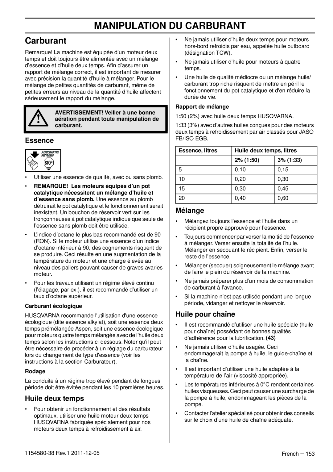 Husqvarna 135E, 140E TRIOBRAKE manuel dutilisation Manipulation DU Carburant 