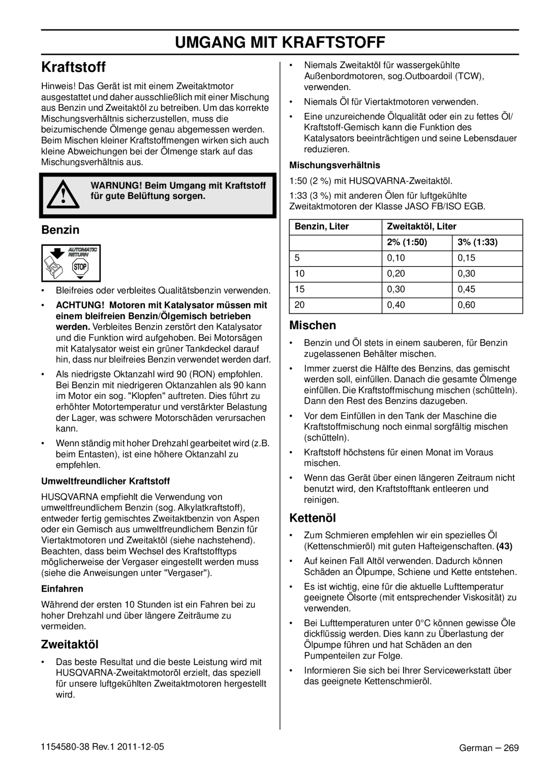 Husqvarna 140E TRIOBRAKE, 135E manuel dutilisation Umgang MIT Kraftstoff, Zweitaktöl, Mischen, Kettenöl 