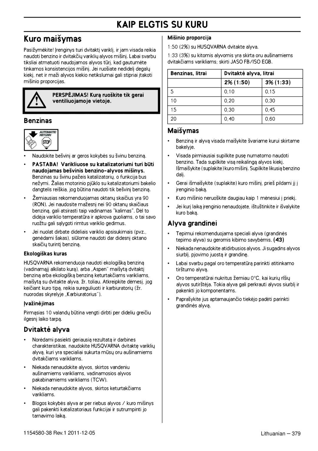 Husqvarna 140E TRIOBRAKE, 135E manuel dutilisation Kaip Elgtis SU Kuru, Kuro mai‰ymas 